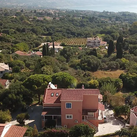 Dimitra Appartement